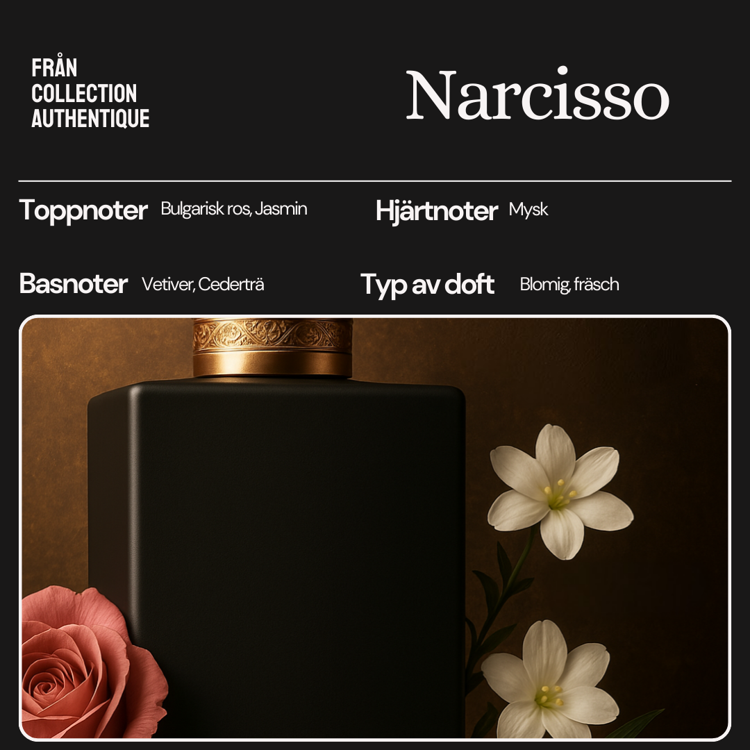 Narcisso - Inspirerad av Poudré av Narcisso Rodriguez