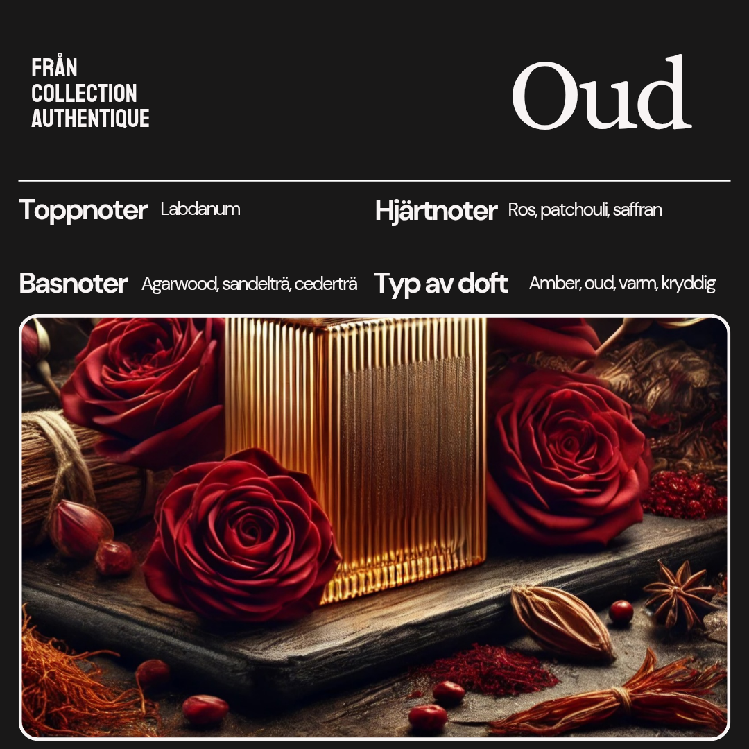 Oud - Inspired by Ispahan Dior