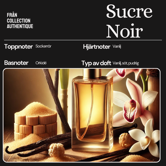 Sucre Noir - Inspirerad av Arte Profumi